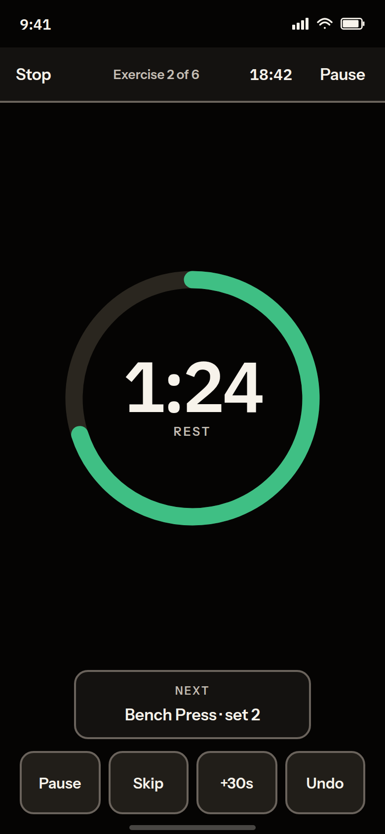 Rest. A 1:24 clock inside a green ring, next Bench Press set 2, and Pause, Skip, add 30 seconds, and Undo.